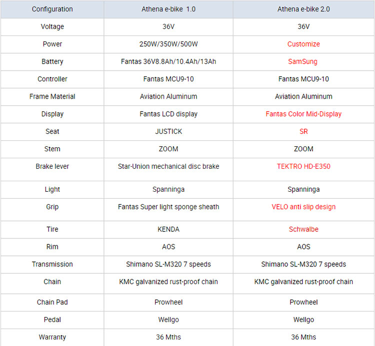 d393178424583a55e662dc8d6ef6007