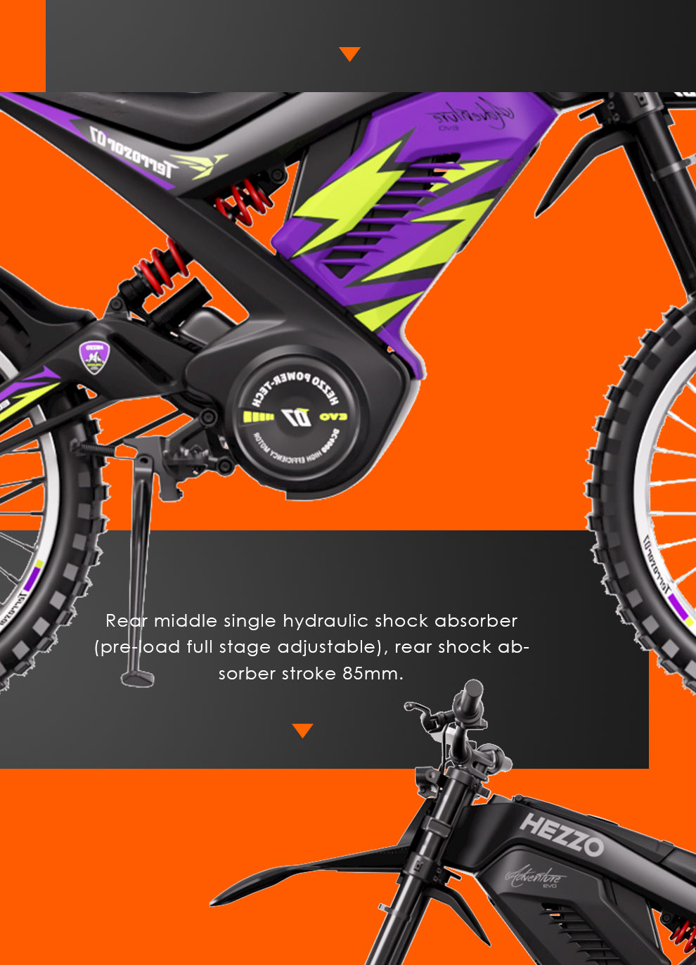 电摩模板详情-72V本_08